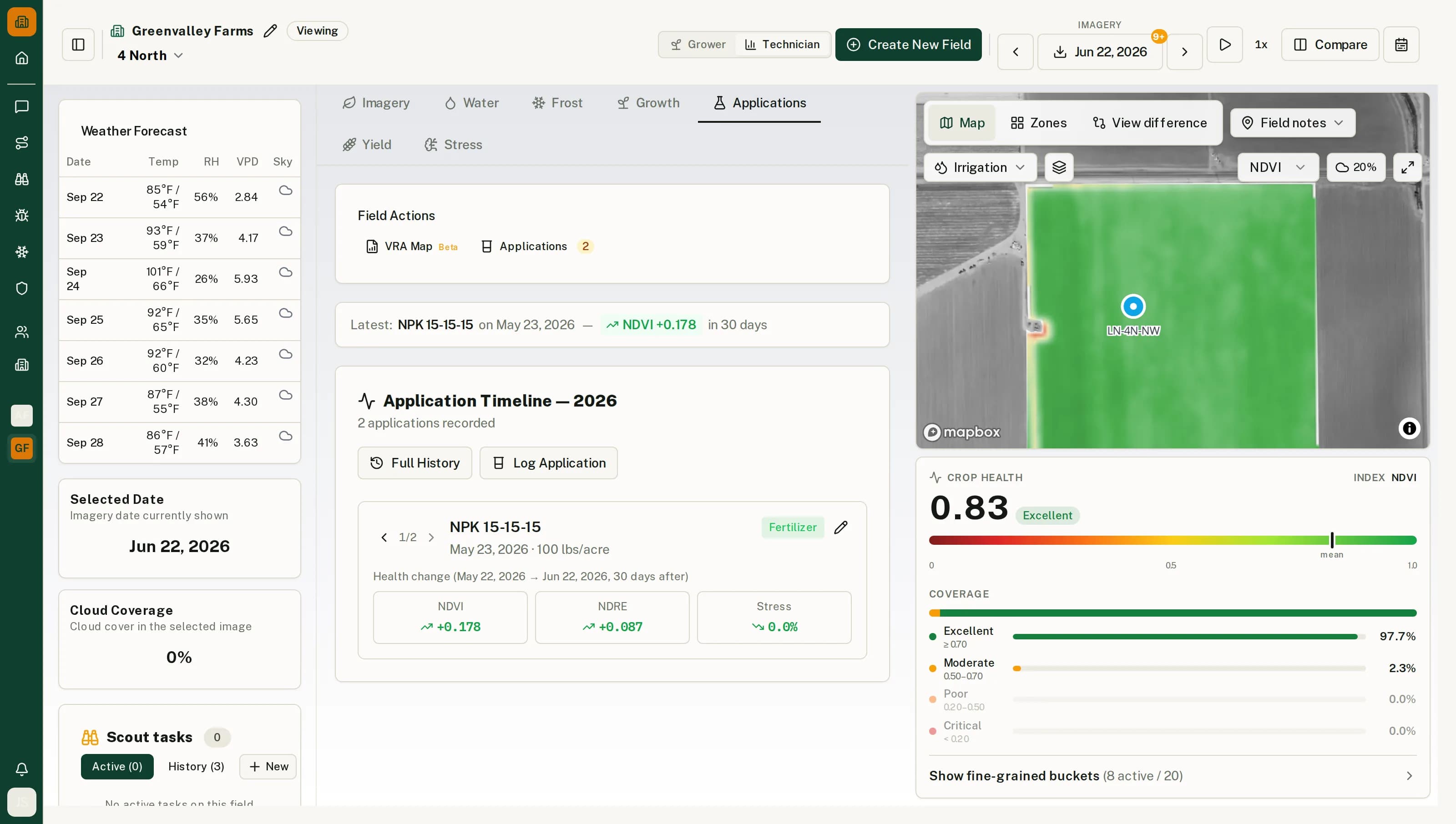 Application Tracking