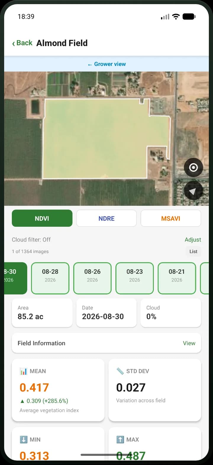 Field imagery screen with NDVI, NDRE and MSAVI selector, date carousel and index statistics