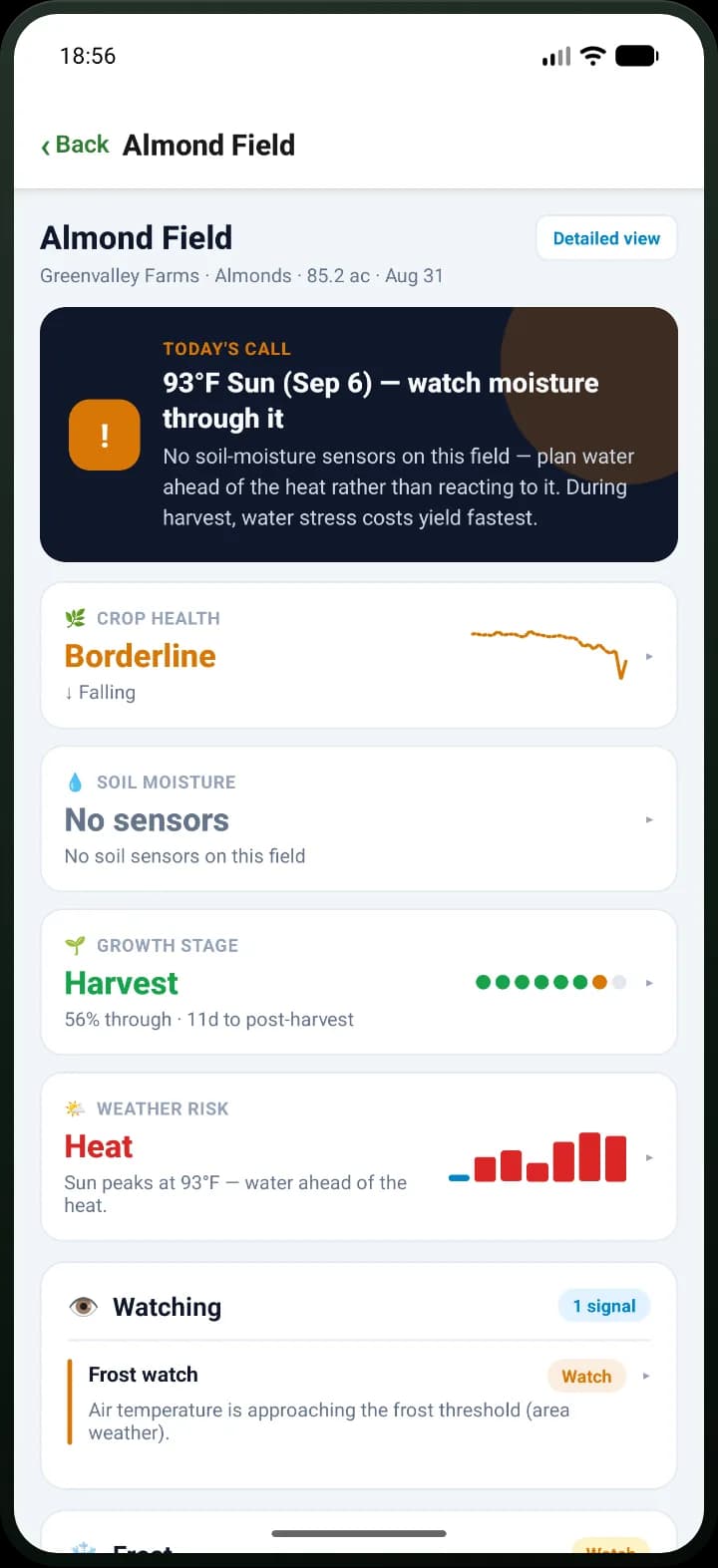 Field verdict screen with Today's Call, crop health, soil moisture, growth stage and weather risk