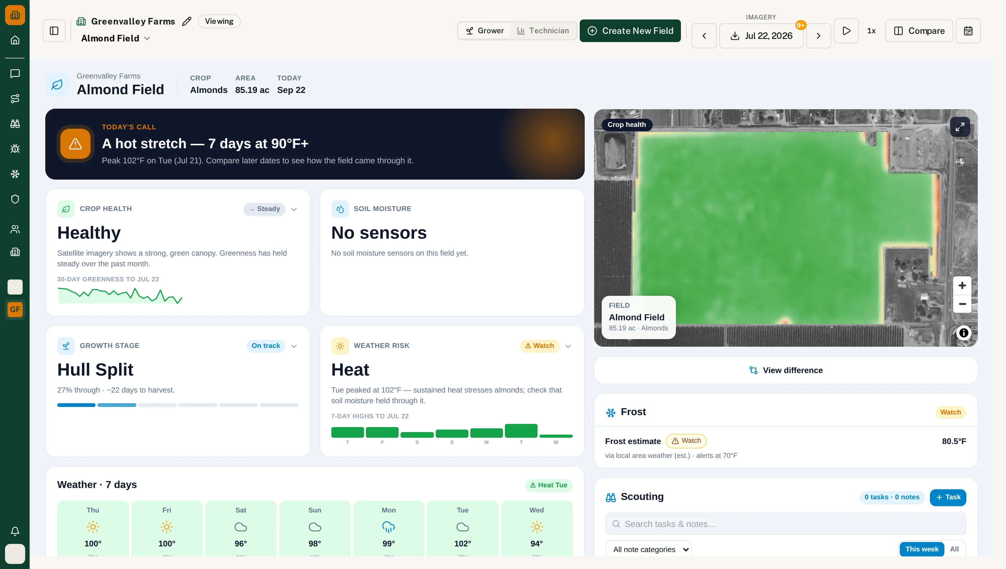 Grower view with status banner, key numbers, and recommended actions